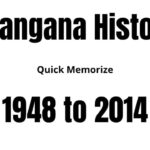 telangana movement book download