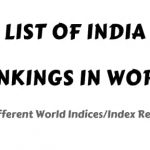 India ranking indexes 2020