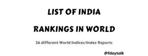 India ranking indexes 2020