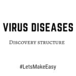 list of viral diseases pdf download