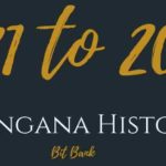 Telangana History 1971 to 2014