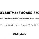 RRB Ministerial Isolated Recruitment 2019