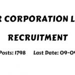 Punjab State Power Corporation Ltd recruitment 2019