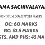 Cutoff Marks AP Grama Sachivalayam 2019