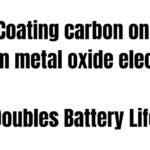 life of lithium-ion batteries