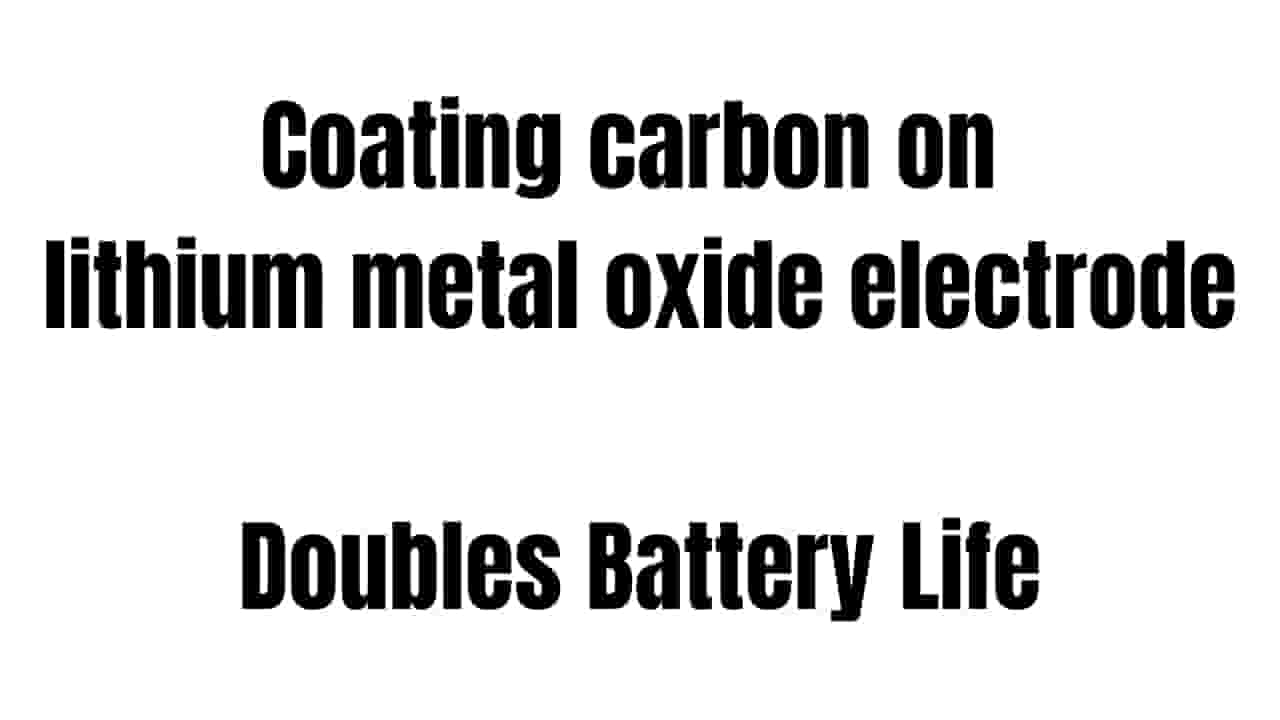 life of lithium-ion batteries