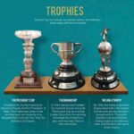 durand cup 2021 fixtures