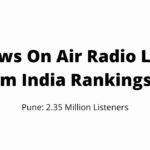 News On Air Radio Rankings