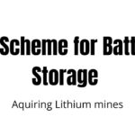 PLI Scheme for Battery Storage