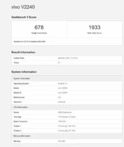Vivo T2 5G