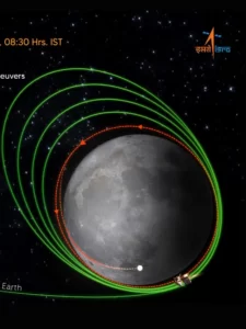 Chandrayaan 3-6