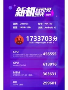 OnePlus Ace 2 Pro
