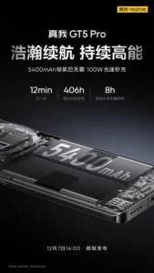 realme-GT5-Pro-battery