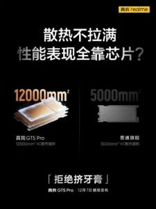 realme-GT5-Procolling