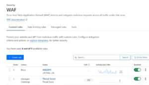 Cloudflare Super Bot Fight Mode: How to Whitelist Good Bots and Block Bad Bots