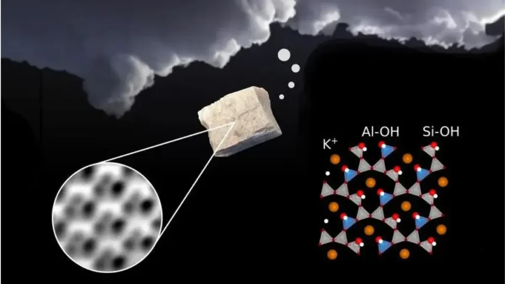 How Feldspar Dust Creates Ice Crystals and Clouds: New Study Reveals Cloud-forming Nucleation