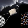 How Feldspar Dust Creates Ice Crystals and Clouds: New Study Reveals Cloud-forming Nucleation