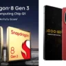 Best iQOO Phones 2024: Performance and Innovation