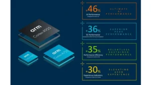 New Armv9 CPUs: Performance, Efficiency, and Use Cases- Cortex-X925 vs Cortex-A725 vs Cortex-A520