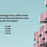 Which AI technology turns a static model into a dynamic tool that searches the most relevant information