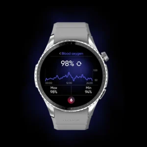 NoiseFit Origin: Full Smartwatch Specifications, Features and Pricing
