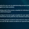 Gaining empathy for your user by administrating surveys is the best way to gather deep insights into their problems