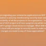 You are migrating your enterprise applications to GCP Your organization is securely monitored by security team and they want visibility of all the projects in the organization