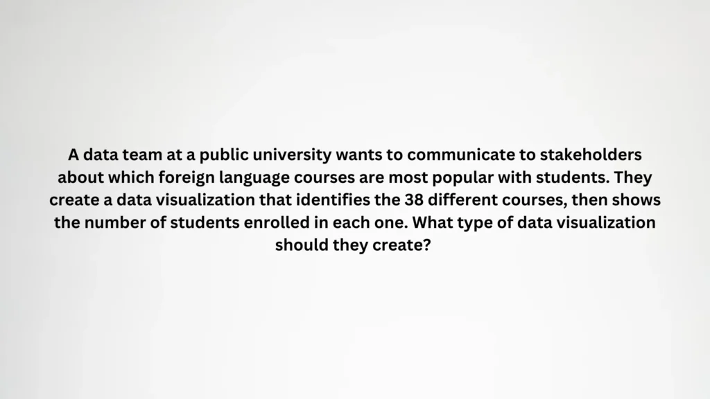 A data team at a public university wants to communicate to stakeholders about which foreign language courses are most popular with students. They create a data visualization that identifies the 38 different courses, then shows the number of students enrolled in each one. What type of data visualization should they create?