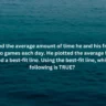 Jack tracked the average amount of time he and his friend spent playing video games each day. He plotted the average for each day and added a best-fit line. Using the best-fit line, which of the following is TRUE?