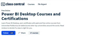 Class Central: Aggregated Course Listings