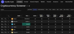 Cryptocurrency Screeners
