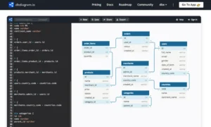 dbdiagram.io