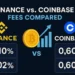 Binance vs Coinbase Fees 2025: Which Crypto Exchange Is Cheaper & Better for Traders?