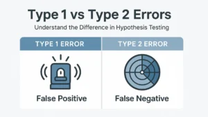 Type 1 and Type 2 Errors Explained: Differences, Examples, and How to Avoid Them