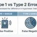 Type 1 and Type 2 Errors Explained: Differences, Examples, and How to Avoid Them