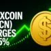XCN Crypto Price Surge Explained: Why Onyxcoin Is Up 2,218% in 2025