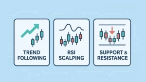 Pocket Option Guide for Beginners (2025): How to Trade, Withdraw & Earn Safely