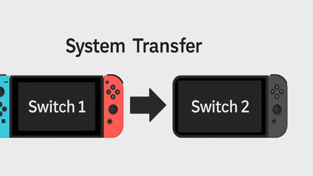 How to Transfer Switch 1 Data to Switch 2 Without Losing Anything
