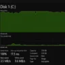 How to Fix Disk Active Time 100% in Windows 10 and Windows 11