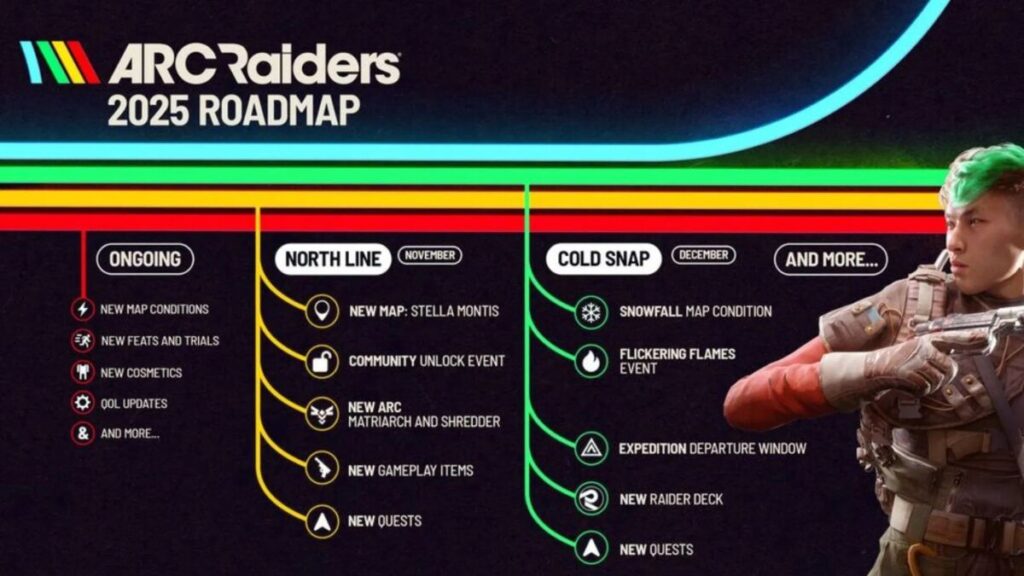 ARC Raiders Cold Snap Release Date: Expected Schedule, Features, and Update Details