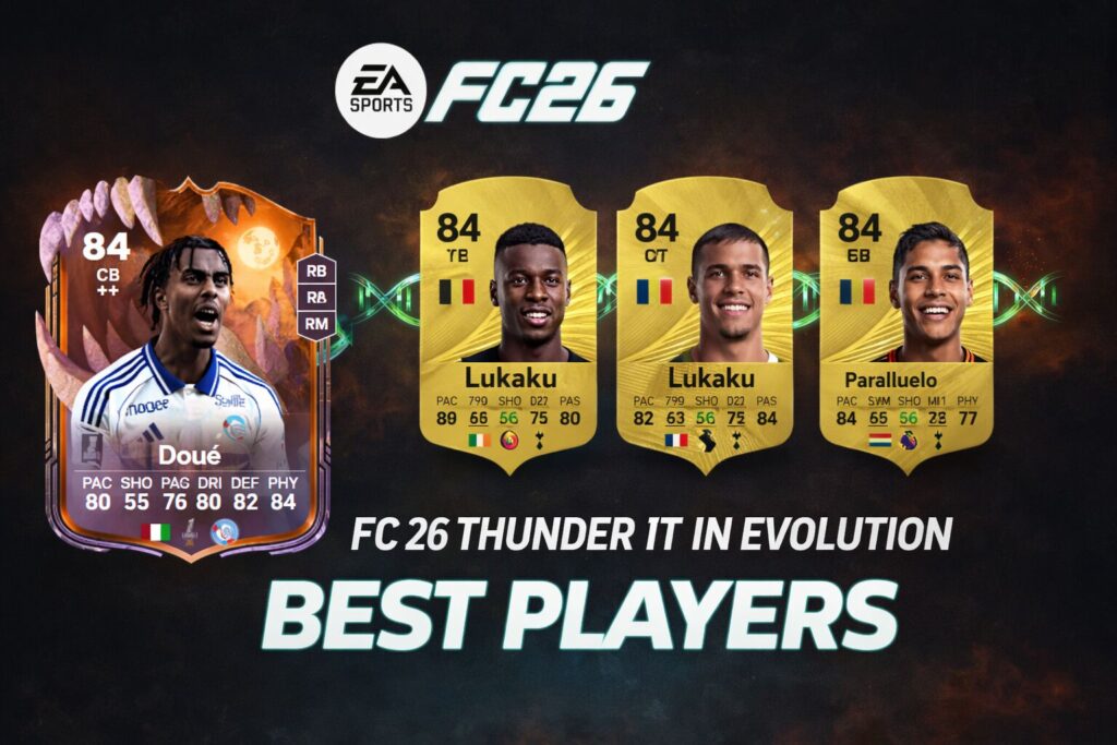 FC 26 Thunder It In Evolution Best Players – Top Picks for Power Shot Builds