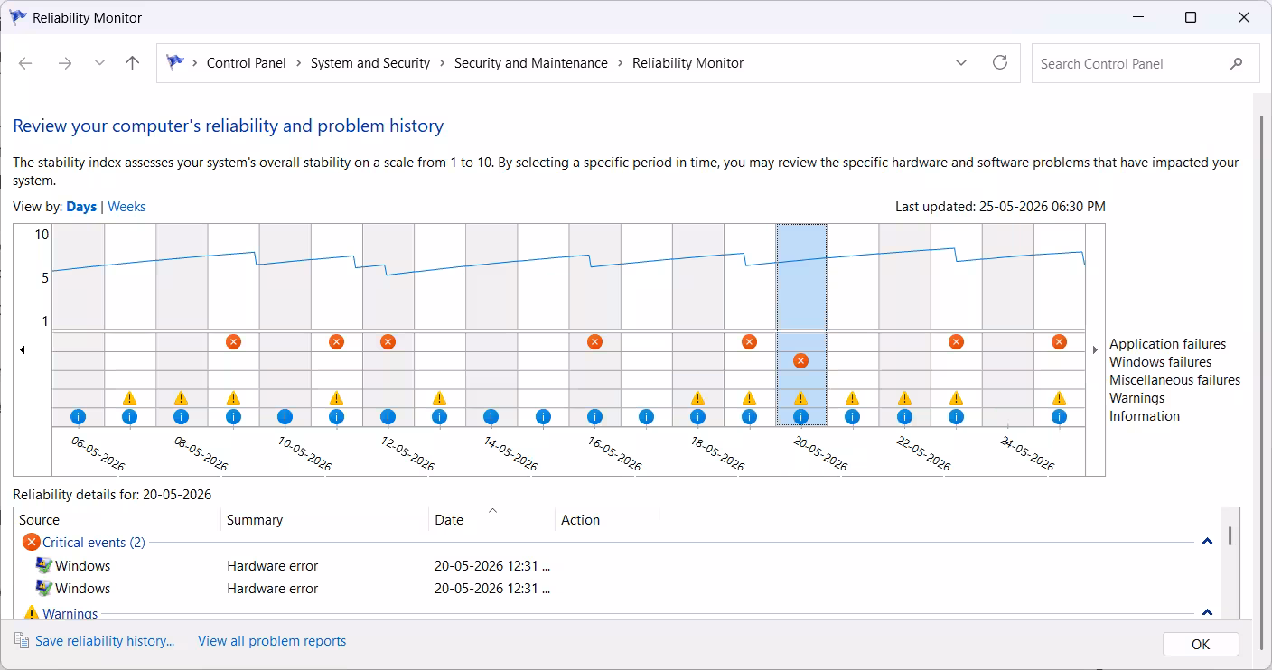 Reliability Monitor