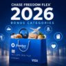 Chase Freedom Flex 2026 Bonus Categories Calendar: Full Guide to Earning 5% Cash Back