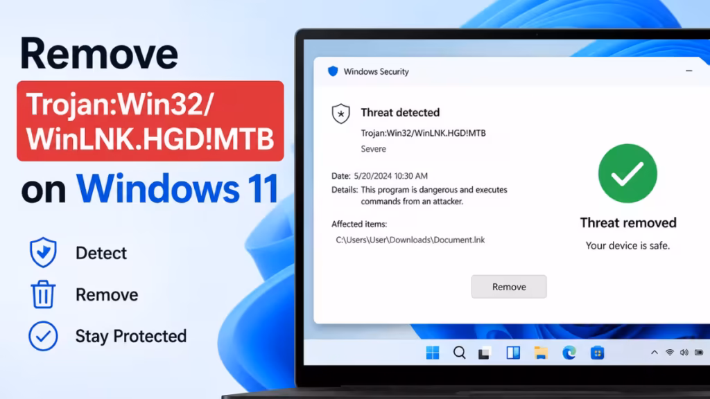Trojan:Win32/WinLNK.HGD!MTB