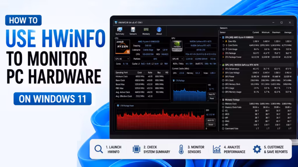 How to Use HWiNFO to Monitor PC Hardware on Windows 11