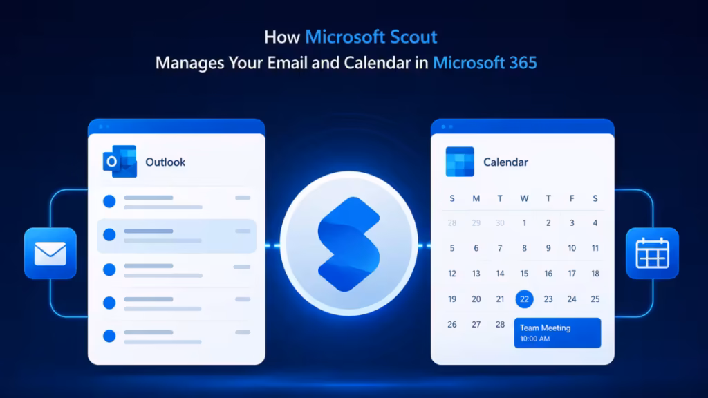 Microsoft Scout email and calendar