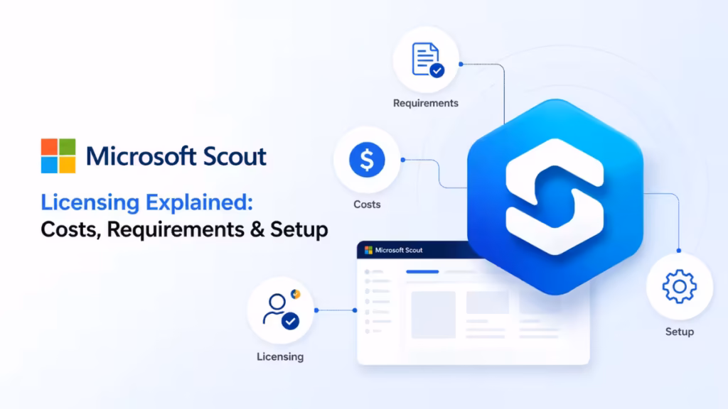 microsoft scout licensing