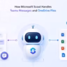 Microsoft Scout Teams and OneDrive