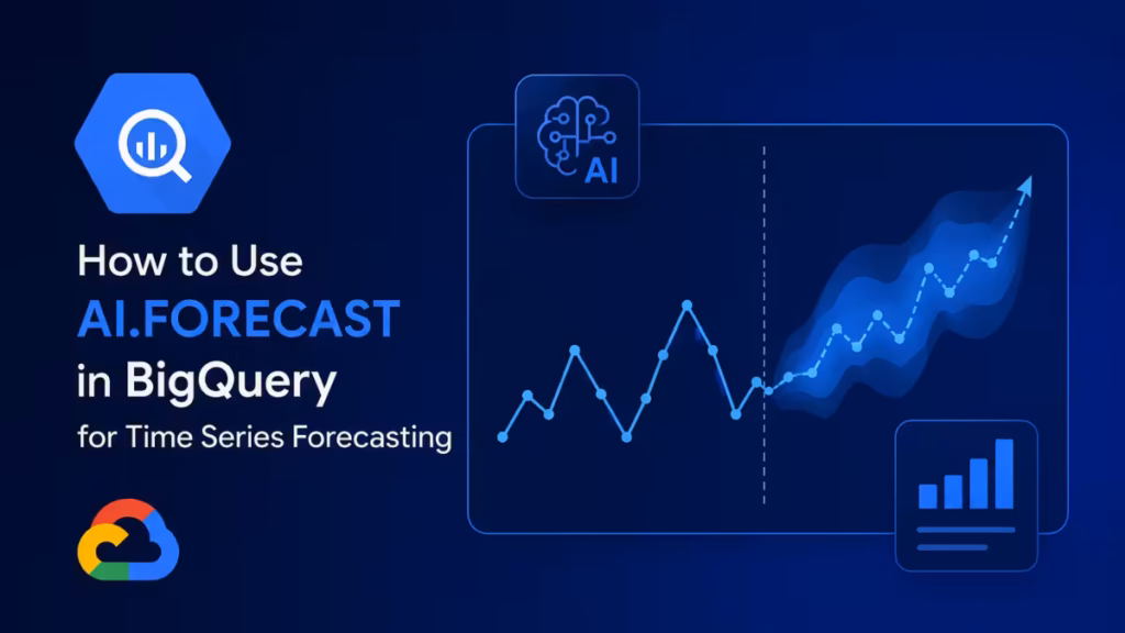 AI.FORECAST BigQuery