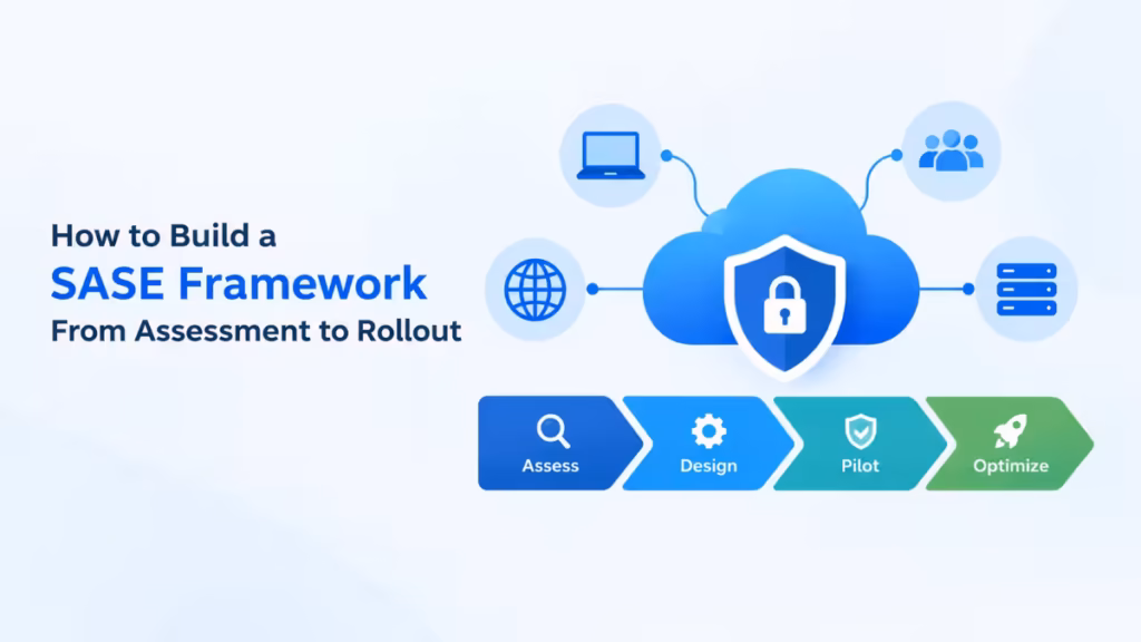 SASE Framework